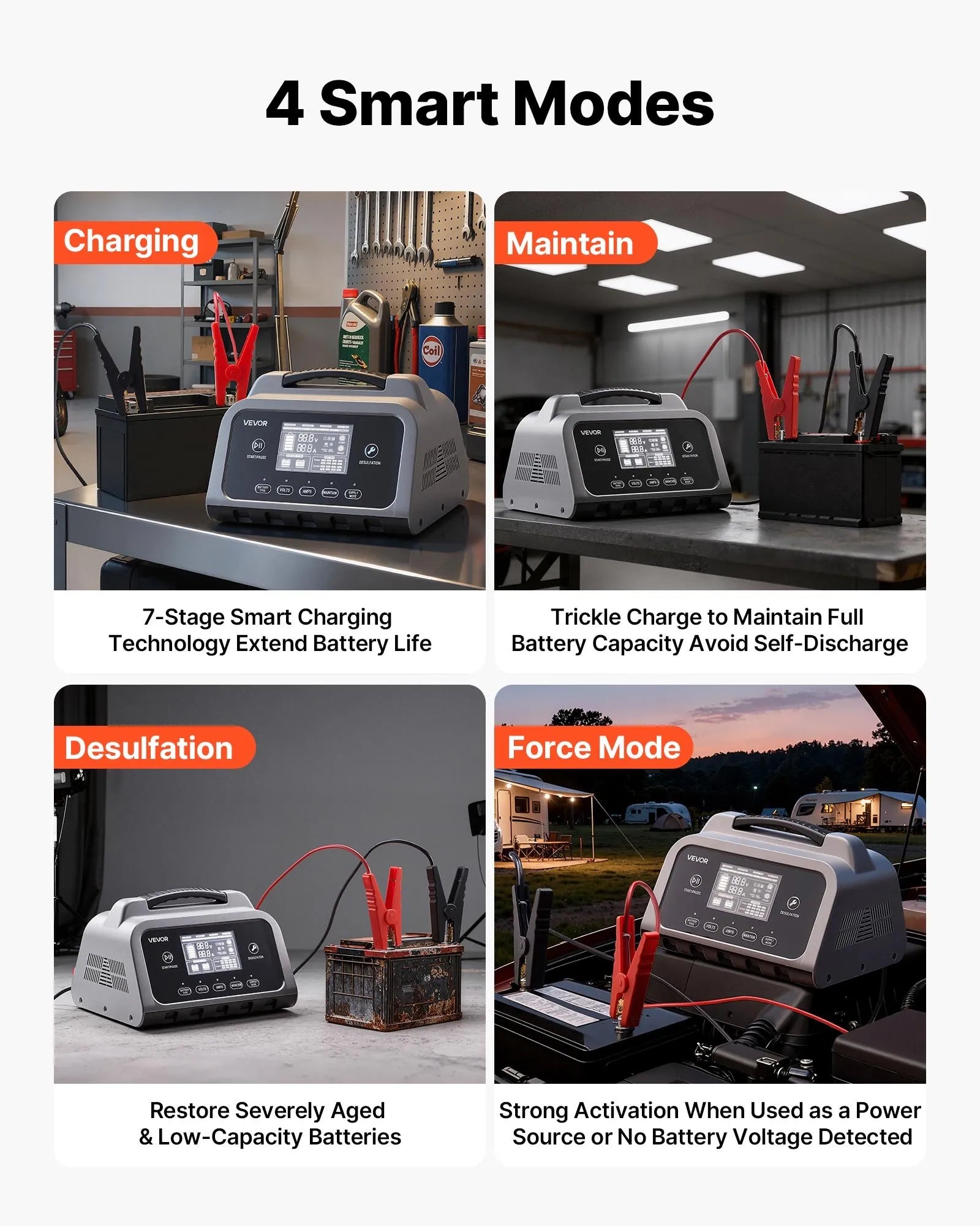 XFH-SS02 16A Smart Battery Charger 6V-72V | Lithium LiFePO4 & Lead-Acid (AGM/GEL) Battery Charger with LCD Display, Trickle Maintainer & Desulfator