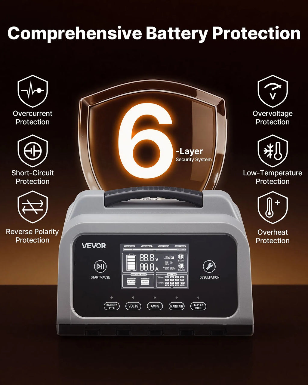 XFH-SS02 16A Smart Battery Charger 6V-72V | Lithium LiFePO4 & Lead-Acid (AGM/GEL) Battery Charger with LCD Display, Trickle Maintainer & Desulfator