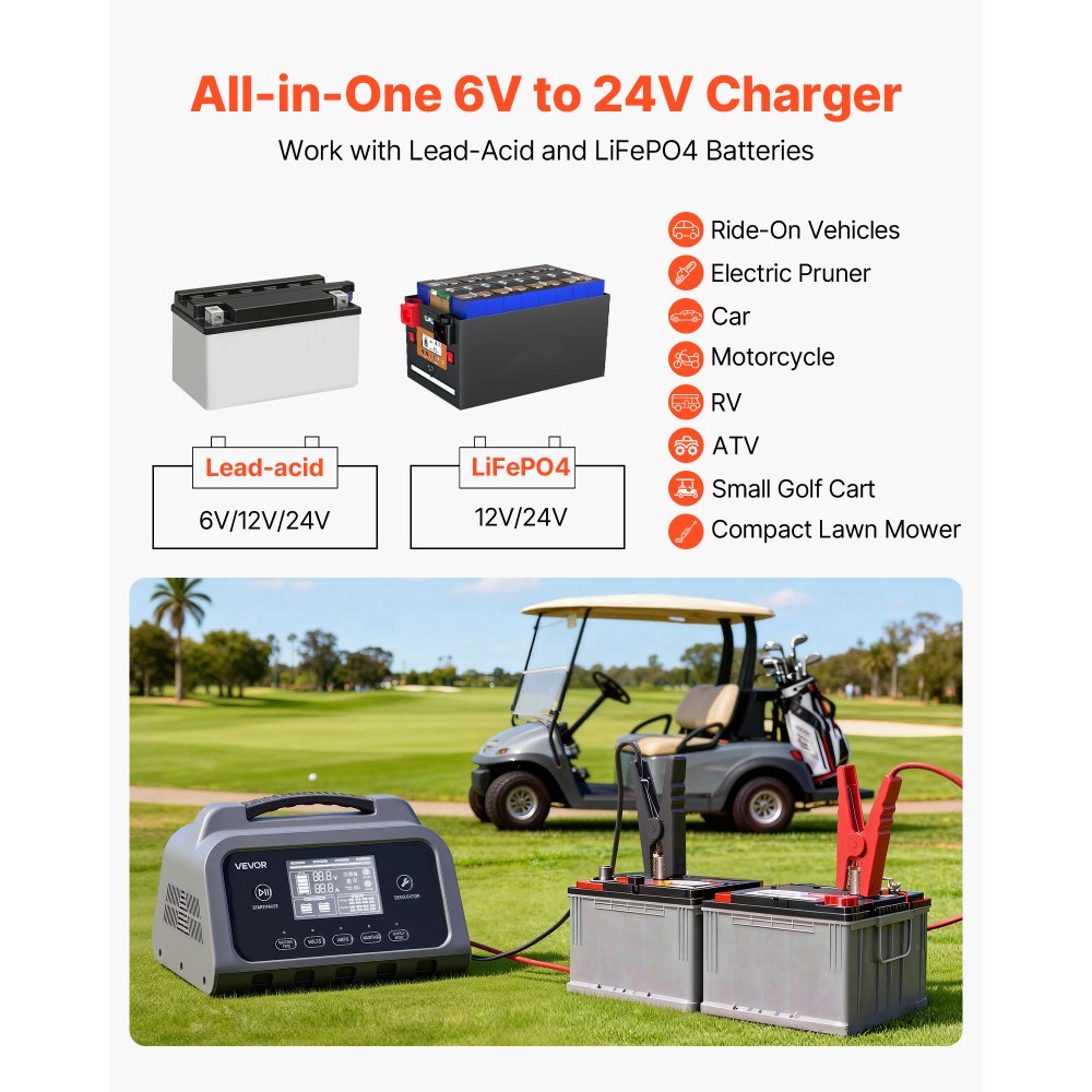 XFH-SS04 25A Smart Battery Charger 6V/12V/24V | Lithium LiFePO4 & Lead-Acid AGM Gel Battery Charger with LCD Display, Trickle Maintainer & Desulfator