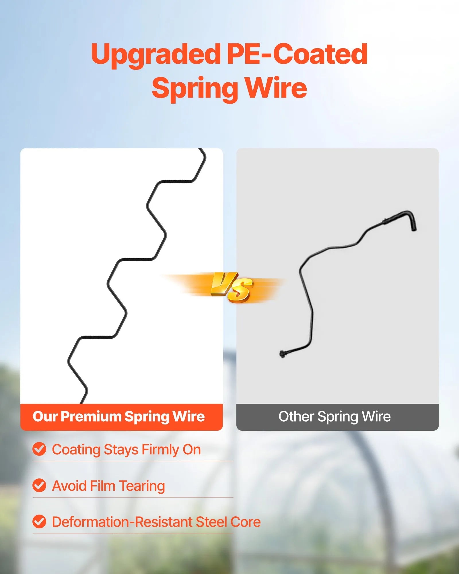 LD10 Greenhouse Spring Wire & Lock Channel Kit, 50-Pack 6.6 ft PVC-Coated Wiggle Wire with Aluminum Lock Channels & Screws for Poly Film & Shade Cloth