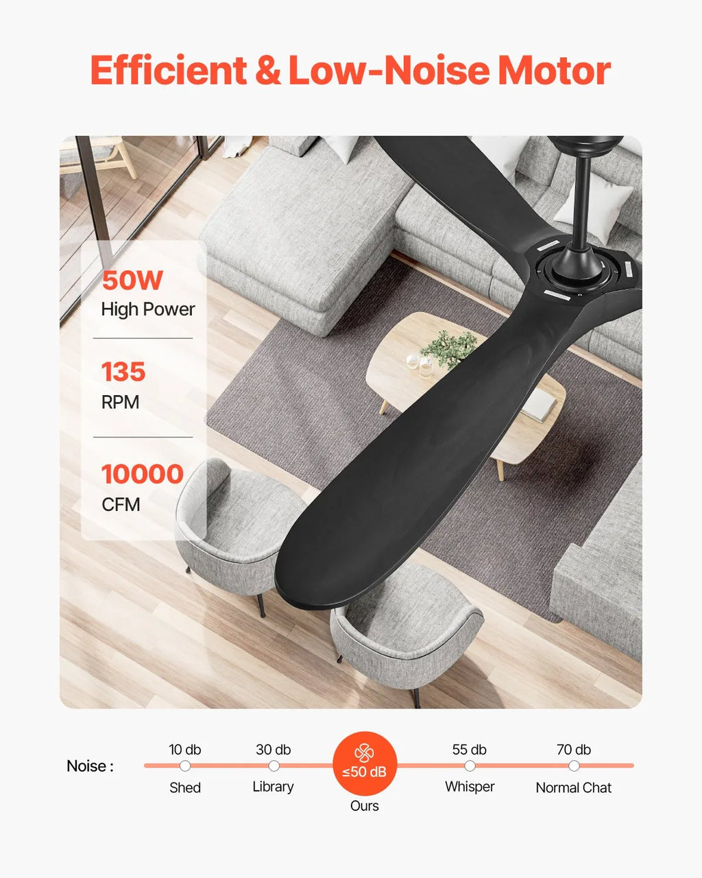 FR25048NL 72-Inch Black Ceiling Fan Without Light – 3 Solid Wood Blades, 6-Speed Remote Control, Reversible DC Motor, Indoor & Outdoor