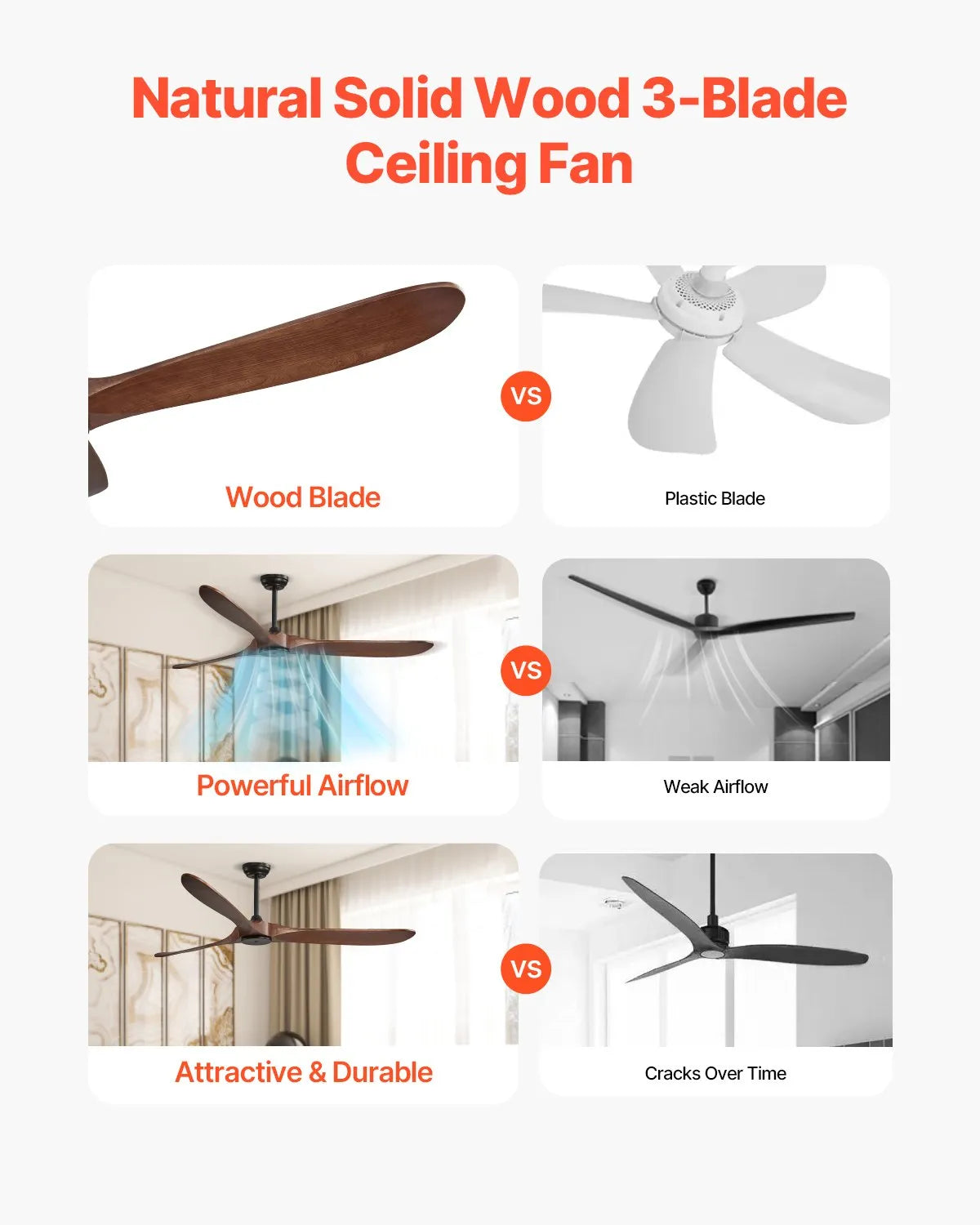 FR25048NL-72"DB 72-Inch Walnut Ceiling Fan Without Light – 6-Speed Remote Control, Reversible DC Motor, 3 Solid Wood Blades for Indoor & Outdoor Use