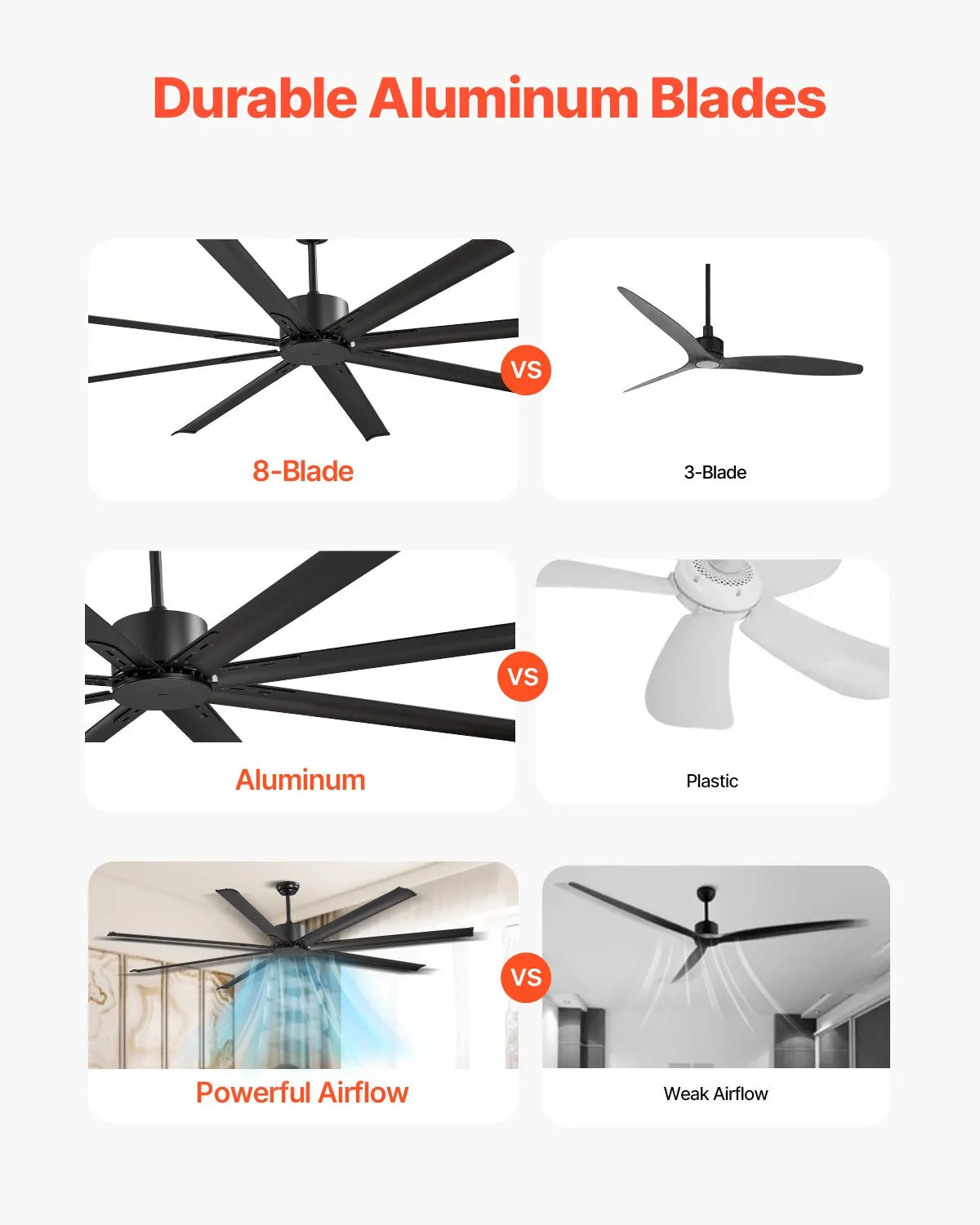 FR25049NL-84"MBK 84" Modern Ceiling Fan Without Light, 8 Aluminum Blades, 6-Speed Remote Control, Reversible DC Motor, Low Profile Indoor Ceiling Fan for Bedroom, Living Room & Patio – Black