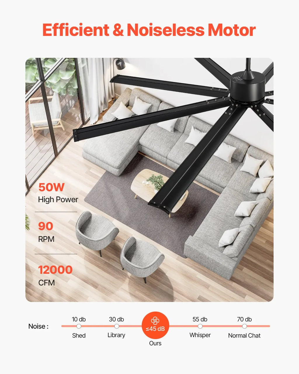 FR25049NL-84"MBK 84" Modern Ceiling Fan Without Light, 8 Aluminum Blades, 6-Speed Remote Control, Reversible DC Motor, Low Profile Indoor Ceiling Fan for Bedroom, Living Room & Patio – Black