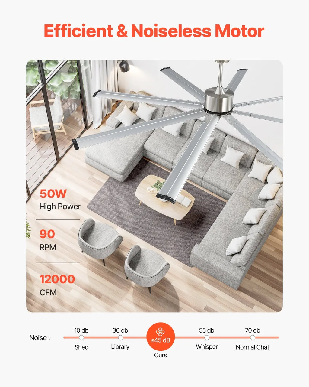 FR25049NL-84"BN 84" Brushed Nickel Ceiling Fan with Remote Control, 8 Aluminum Blades, 6-Speed Reversible DC Motor, Indoor & Outdoor