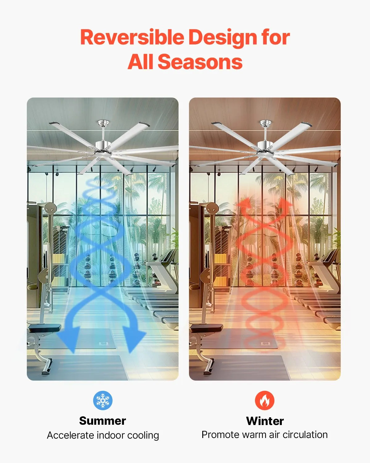 FR25049NL-84"BN 84" Brushed Nickel Ceiling Fan with Remote Control, 8 Aluminum Blades, 6-Speed Reversible DC Motor, Indoor & Outdoor