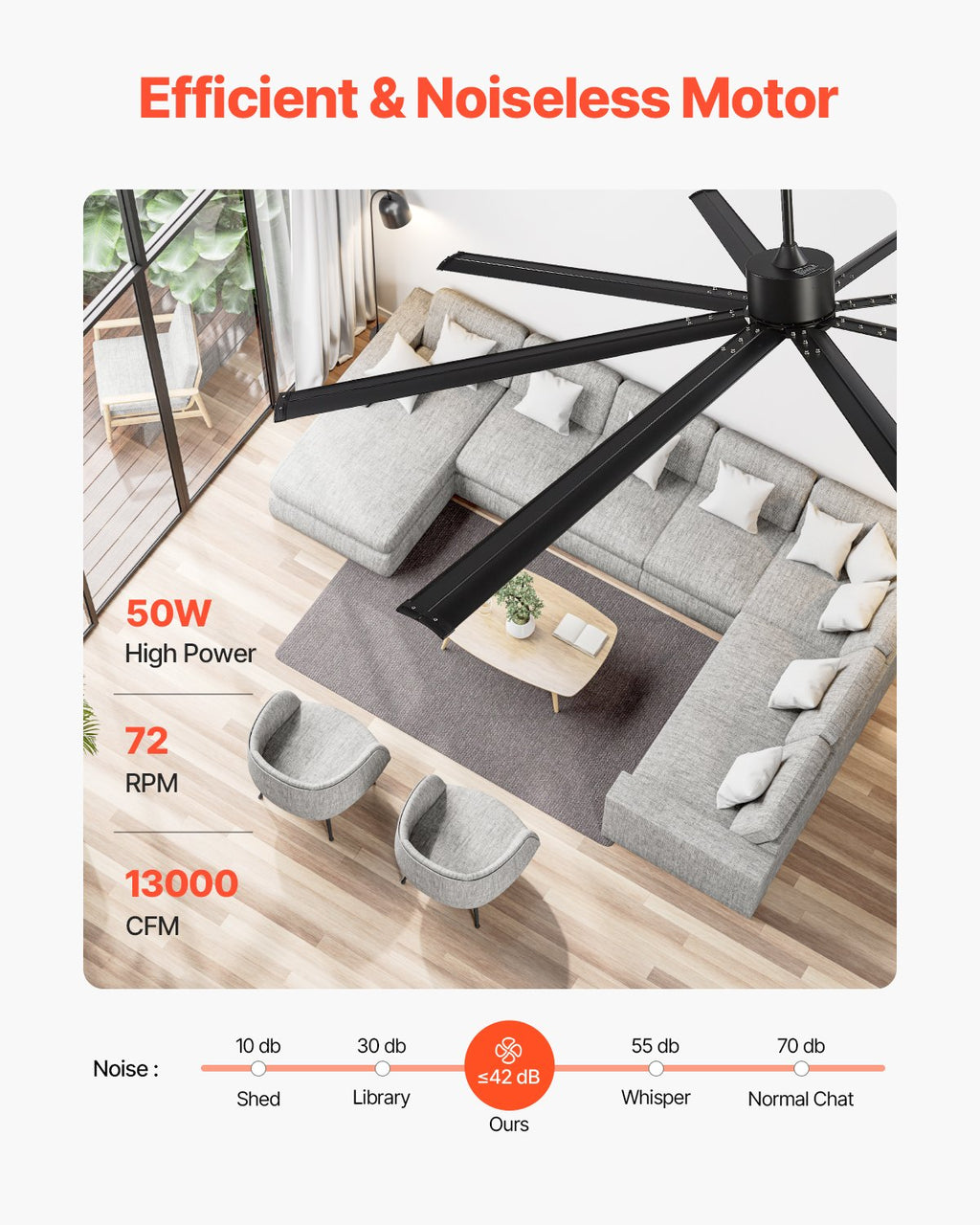 FR25049NL-96"MBK 96" Industrial Ceiling Fan Without Light, 8 Aluminum Blades, 6-Speed Remote Control, Reversible 54W DC Motor, Indoor/Outdoor Modern Ceiling Fan, Black