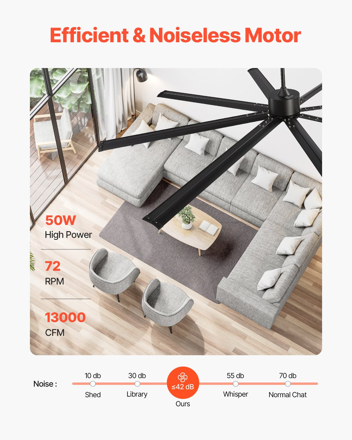 FR25049NL-96"MBK 96" Industrial Ceiling Fan Without Light, 8 Aluminum Blades, 6-Speed Remote Control, Reversible 54W DC Motor, Indoor/Outdoor Modern Ceiling Fan, Black