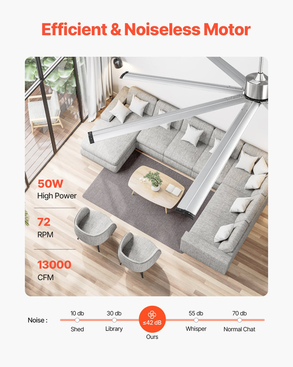 FR25049NL 96" Modern Ceiling Fan Without Light, 8 Aluminum Blades, 6-Speed Remote Control, Reversible DC Motor, Brushed Nickel, Indoor & Outdoor