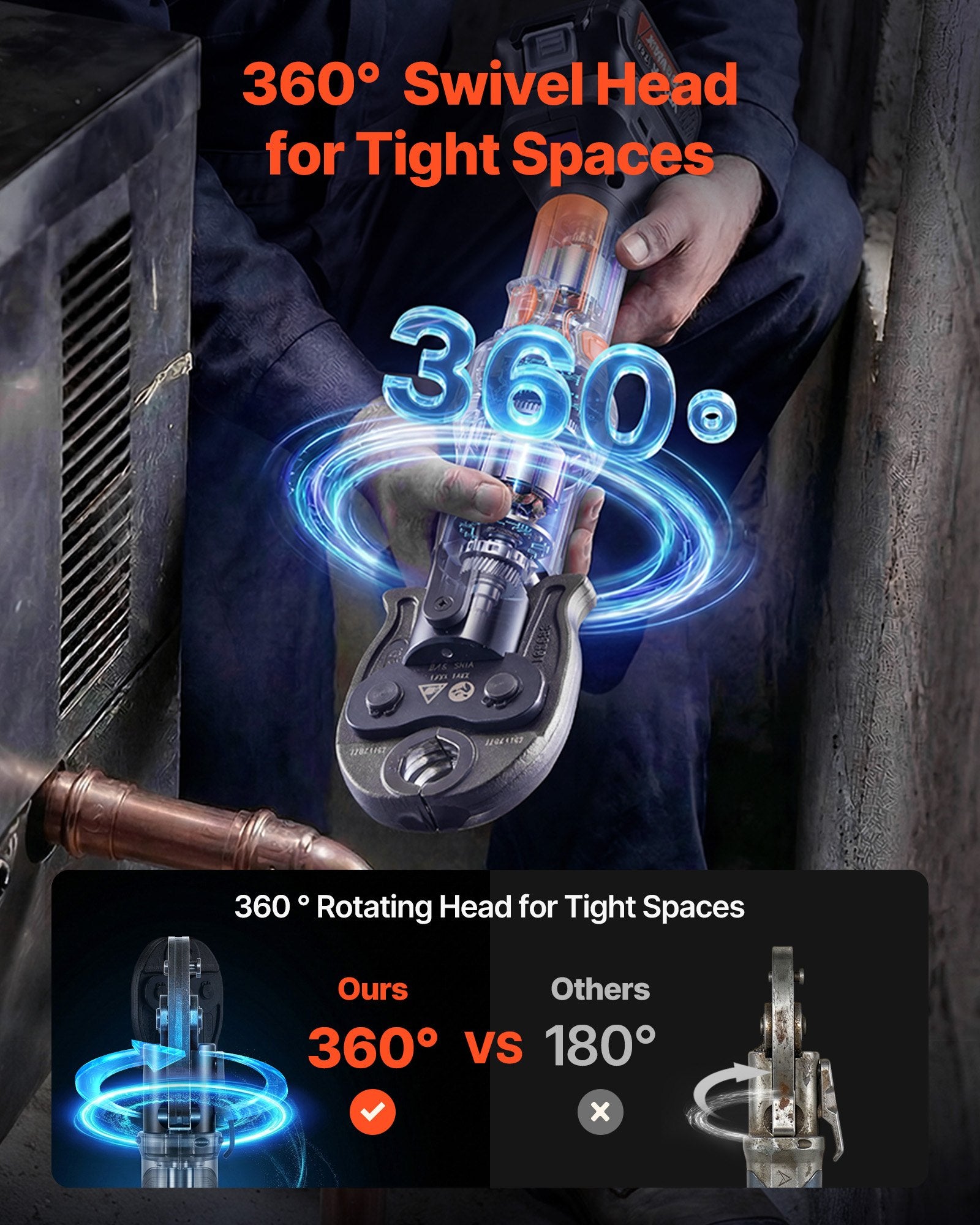 SL-2430 18V Electric Pipe Crimping Tool Kit with 3 Press Jaws, 24KN Hydraulic Press for 1/2", 3/4" & 1" Copper Pipes, 2 Batteries, Fast Charger & Carrying Case