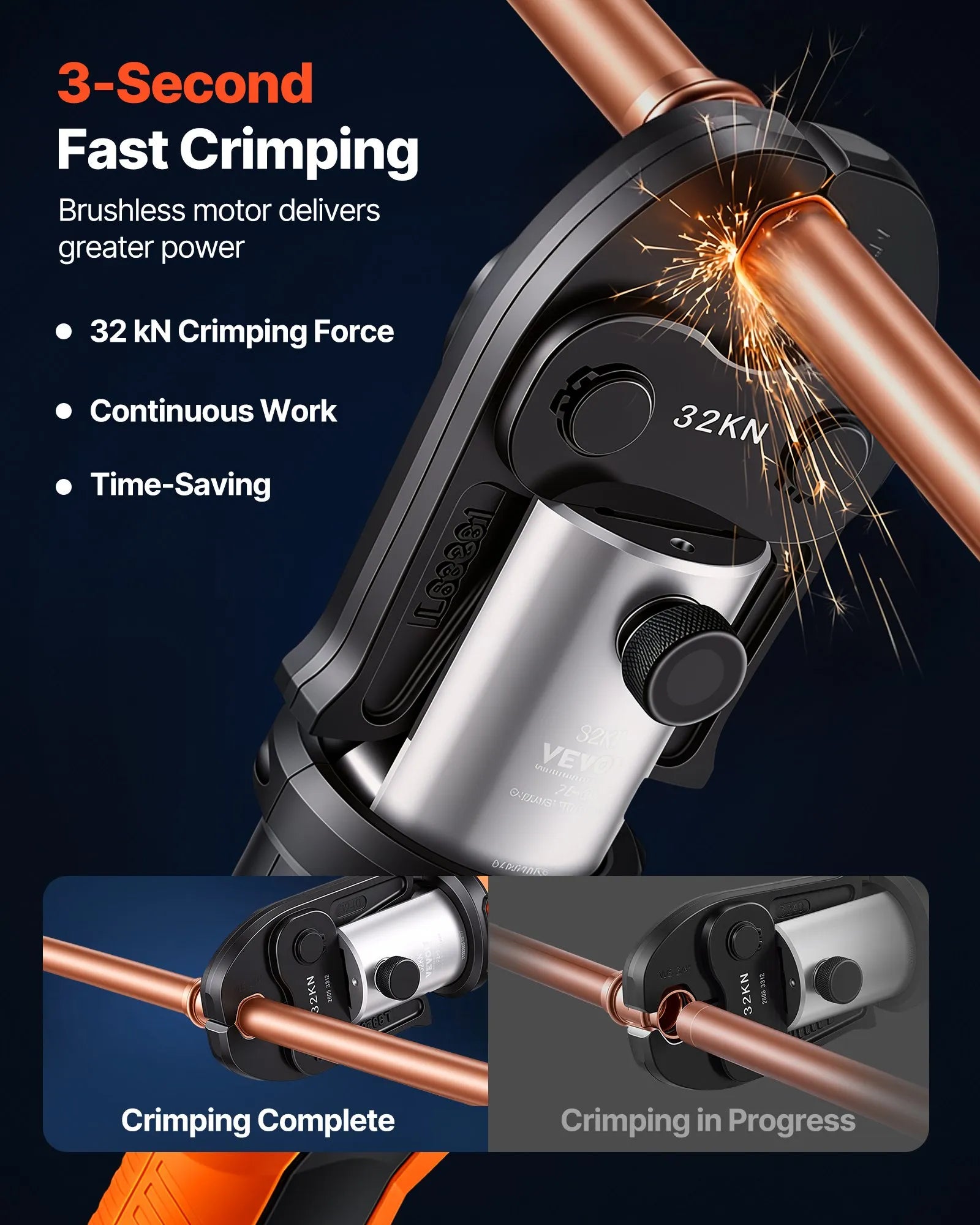 PZ-3240 18V Electric Pipe Crimping Press Tool Kit with 6 VUS Jaws, 32KN Hydraulic Force, Brushless Motor & Dual 4.0Ah Batteries for 1/2"–2" Copper Pipes