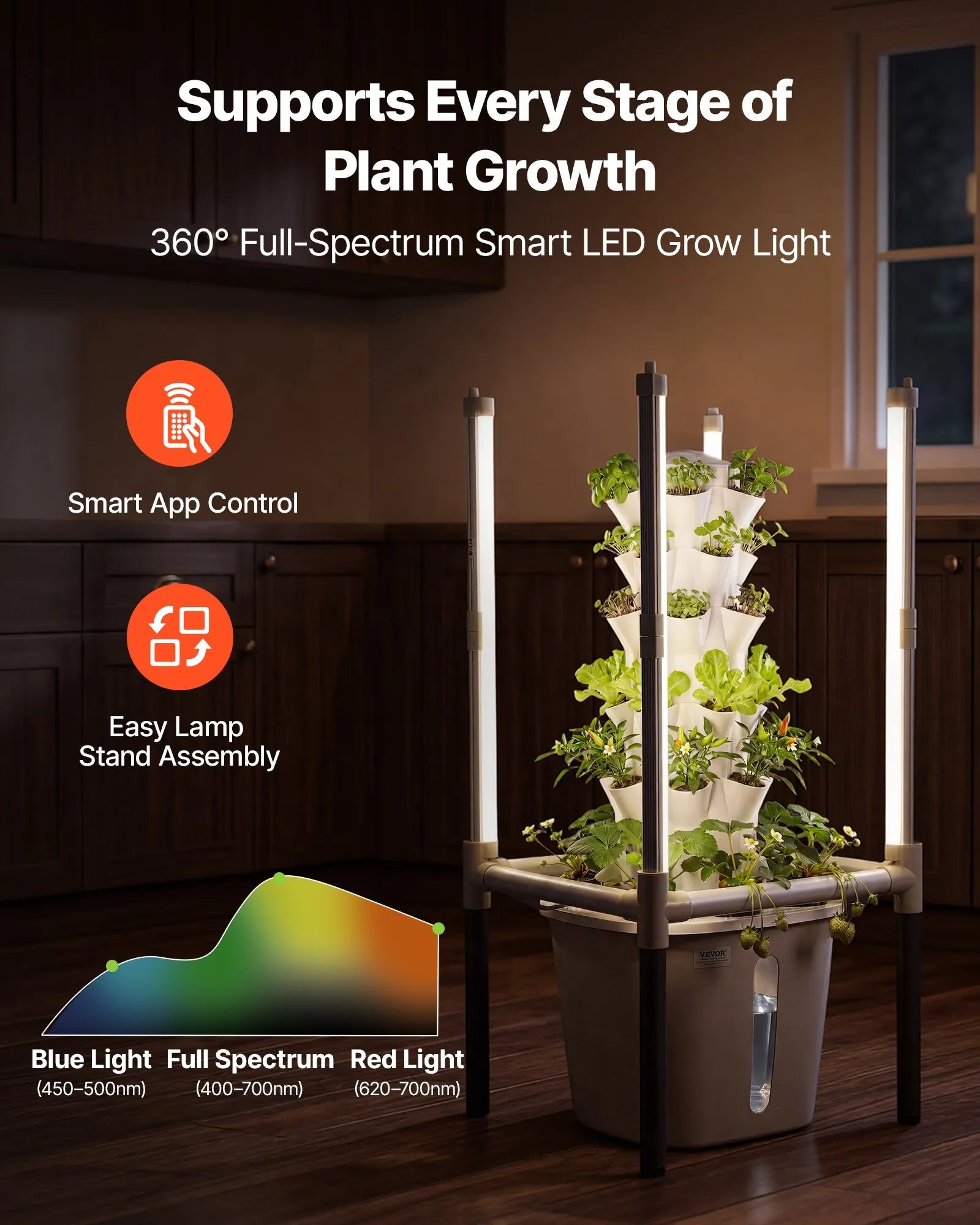 VV2-6C-US 30-Pod 6-Tier Hydroponic Tower Garden with LED Grow Light & App Control