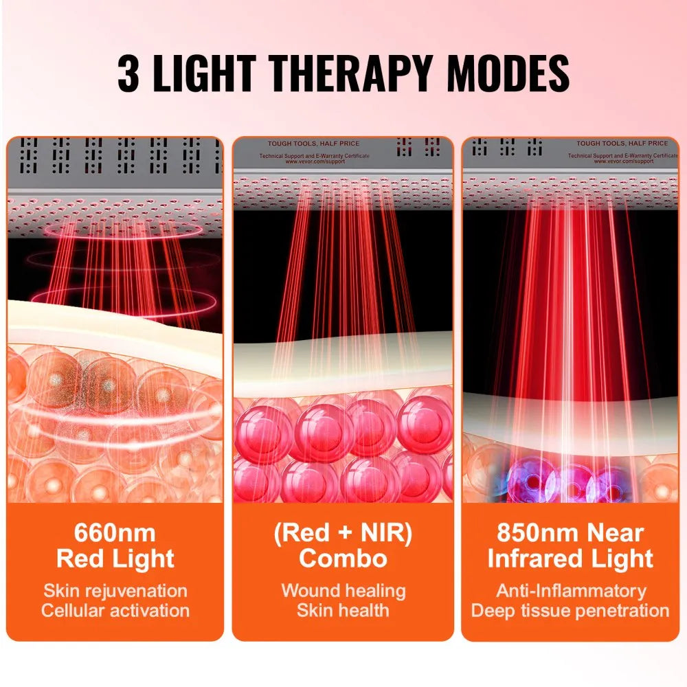 LPL001 80W Red Light Therapy Panel for Body & Face – 60 Dual-Chip LEDs, 660nm Red & 850nm Near Infrared Light