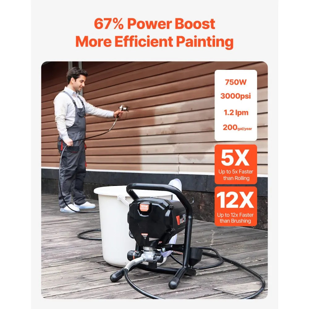 RP8626 750W Airless Paint Sprayer 3000 PSI with 25 ft Hose for Interior & Exterior Painting