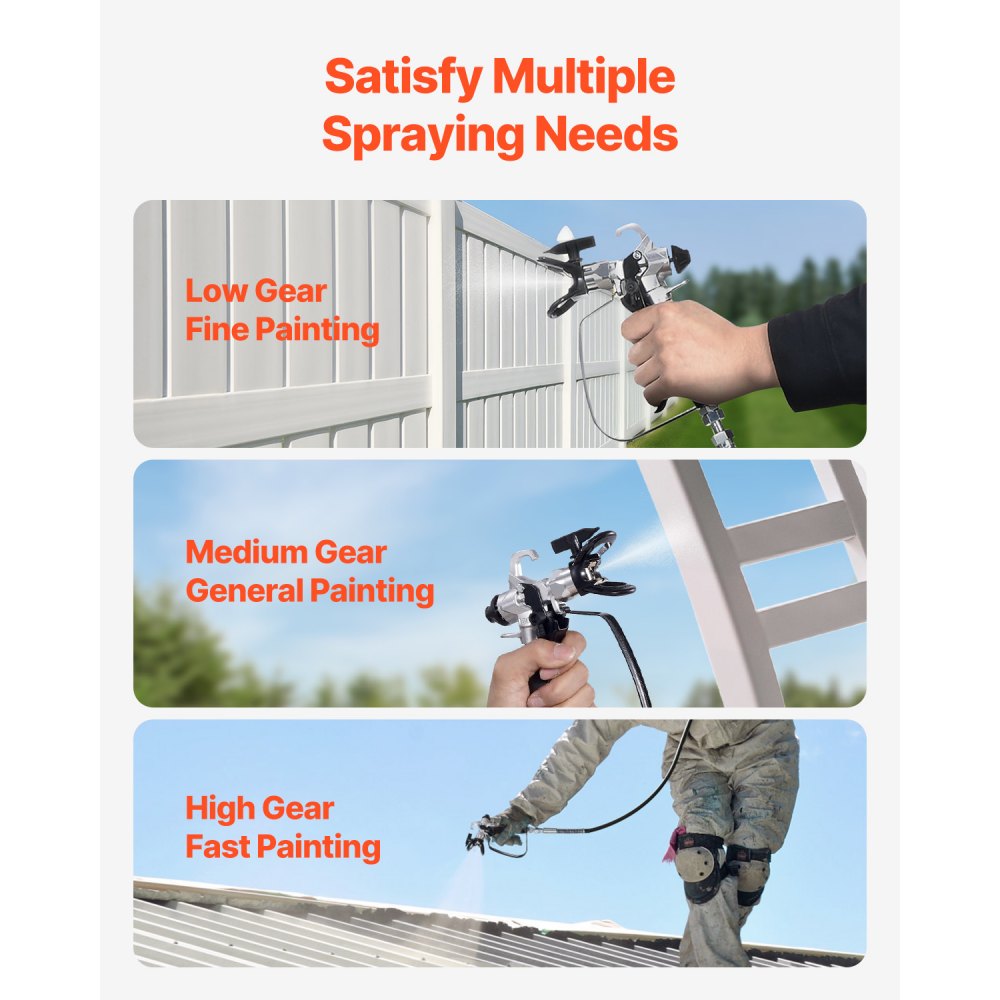 RP8626 750W Airless Paint Sprayer 3000 PSI with 25 ft Hose for Interior & Exterior Painting